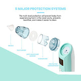 Electric Baby Nasal Aspirator
