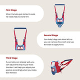 Baby Walking Harness - Handheld Kids Walker Helper