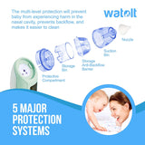 Baby Nasal Aspirator